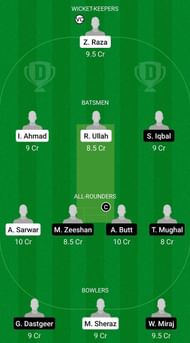 FAL vs CAT Dream11 Team - 2